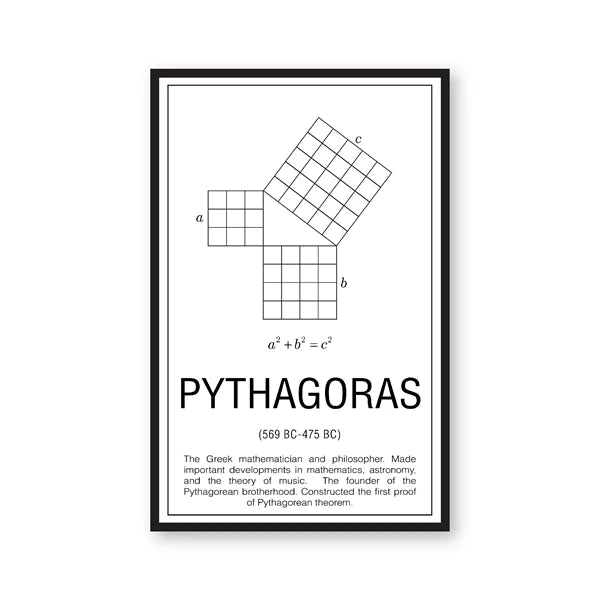 Math Poster Prints Maths Education Wall Art Canvas Painting Picture Mathematicians Pythagoras Art Gift idea Wall Decorations