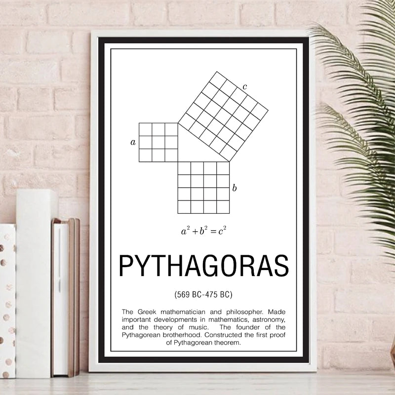 Math Poster Prints Maths Education Wall Art Canvas Painting Picture Mathematicians Pythagoras Art Gift idea Wall Decorations