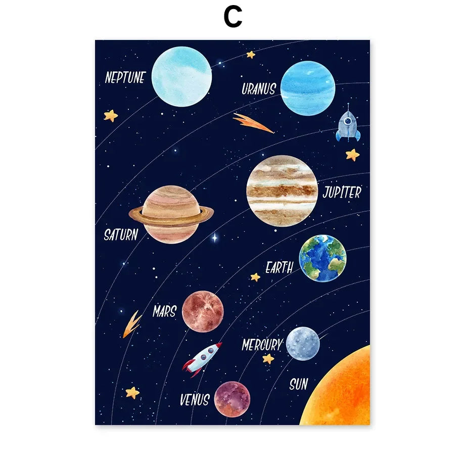 Custom Name Kids Room Decorative Wall Art Prints Space Astronaut Interior Poster Baby Canvas Decoration Wall Pictures Home Decor