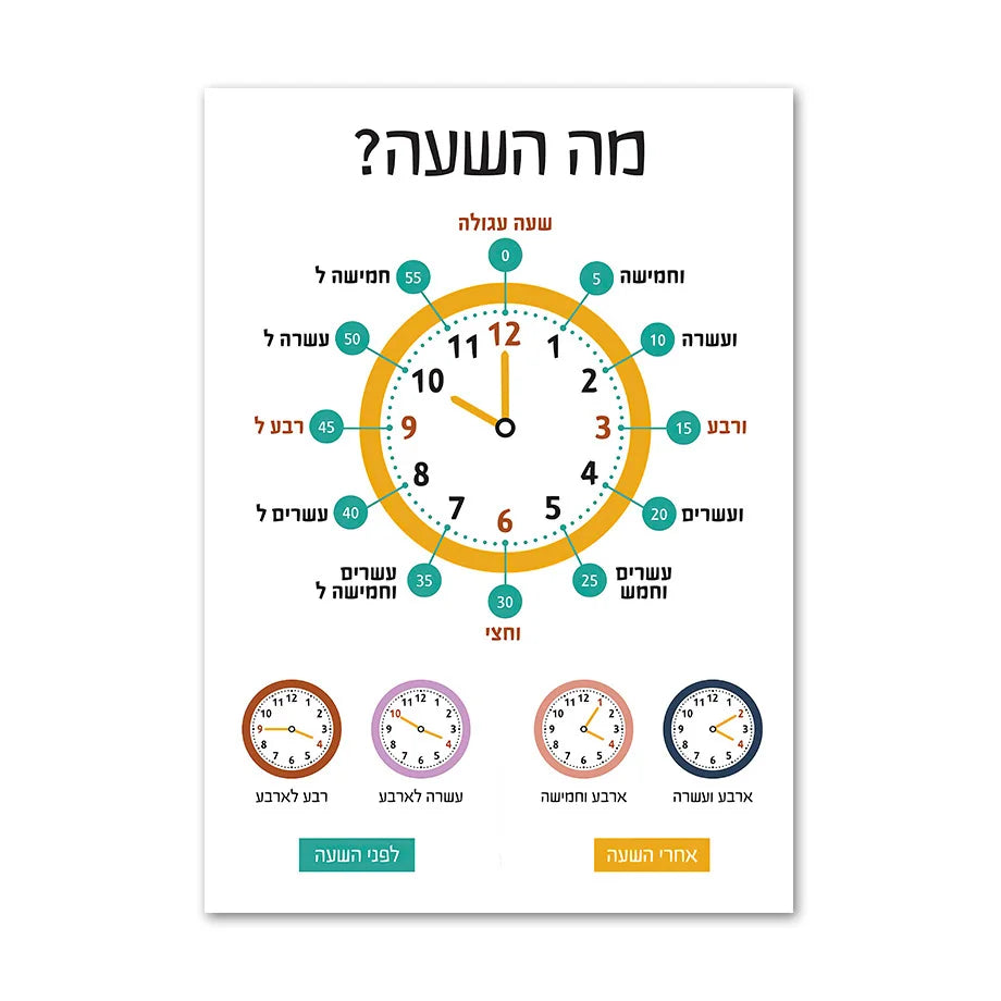 Hebrew Letters Alphabet Jewish Number Day Time Wall Art Canvas Painting Nordic Posters And Prints Wall Pictures Kids Room Decor