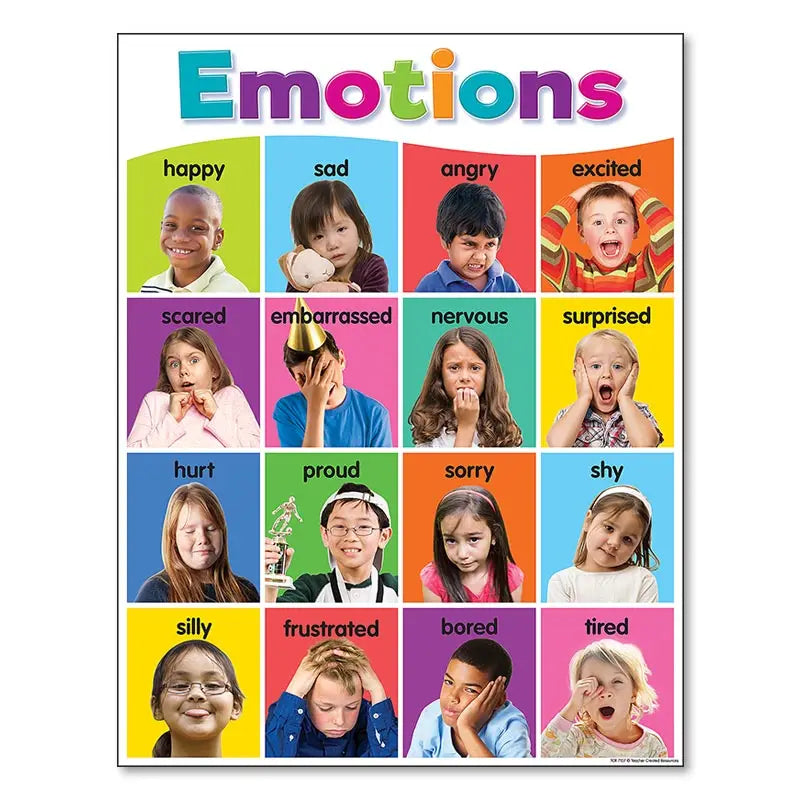Colourful Alphabet Educational Poster Kindergarten Children Learning Canvas Painting Maths English Print Wall Decoration