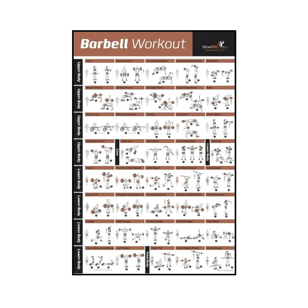 Gym Yoga Studio Workout Detailed Action Chart Pose Canvas Poster Bodybuilding Wall Art Painting Prints Home Room Decor Murals