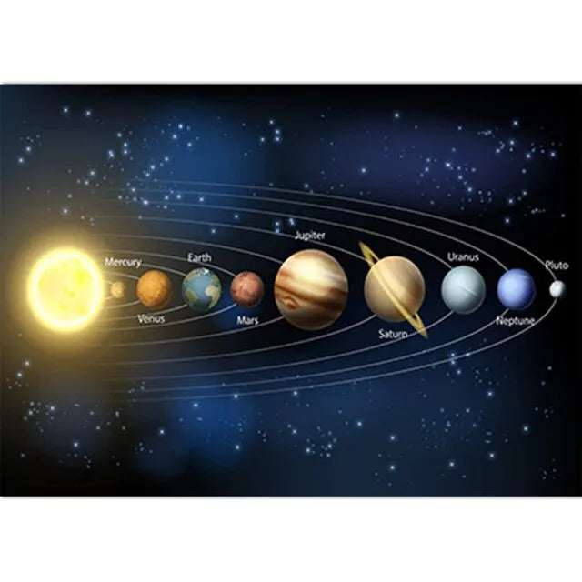 Solar System Educational Poster for Kids Cartoon Planets Canvas Wall Art for Classroom and Childrens Room Decor