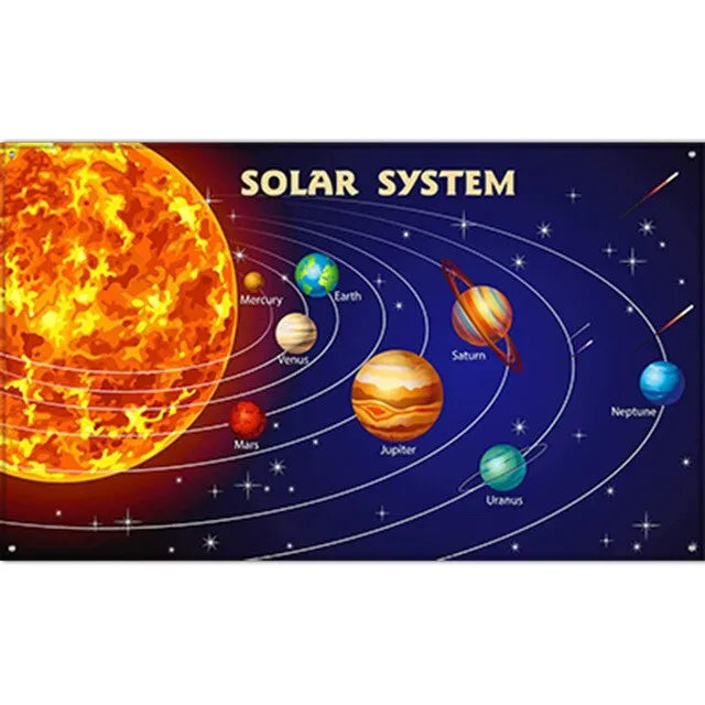 Solar System Educational Poster for Kids Cartoon Planets Canvas Wall Art for Classroom and Childrens Room Decor