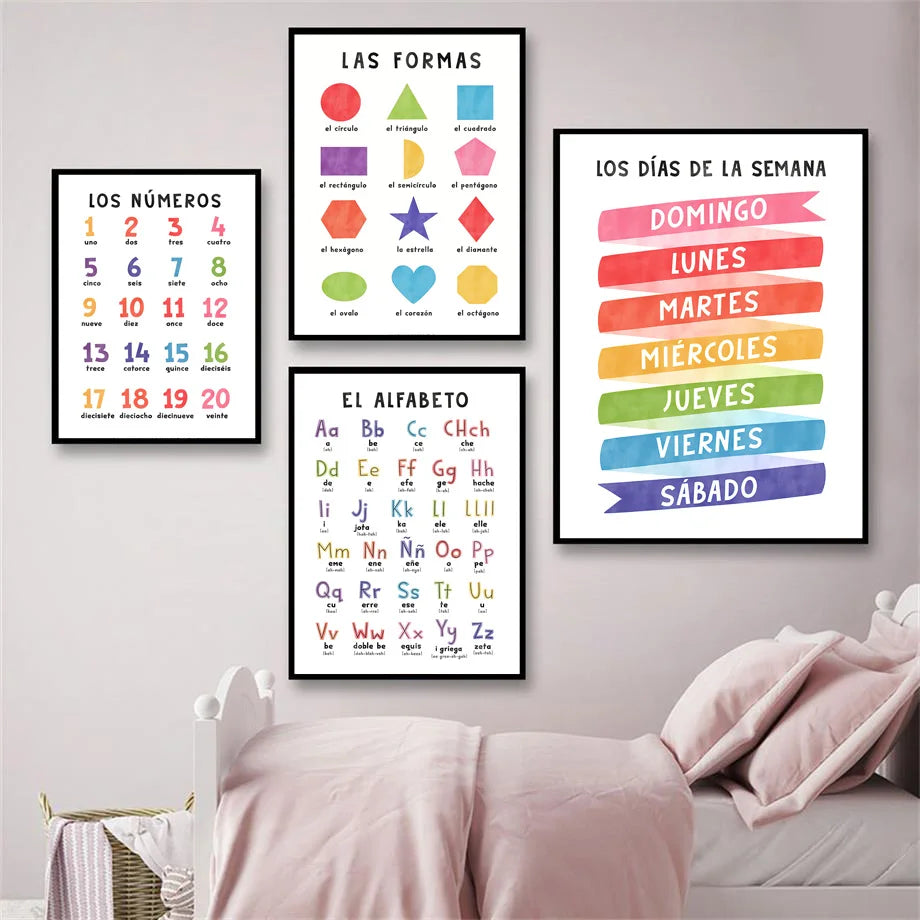 Educational Spanish Alphabet Number Weather Nursery Wall Art Canvas Painting Posters And Prints Picture For Baby Kids Room Decor