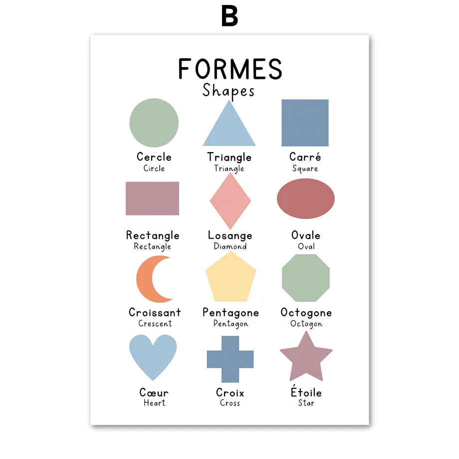 Bilingual French Educational Learn Number Alphabet Solar System Poster Print Wall Art Canvas Painting Kids School Room Decor