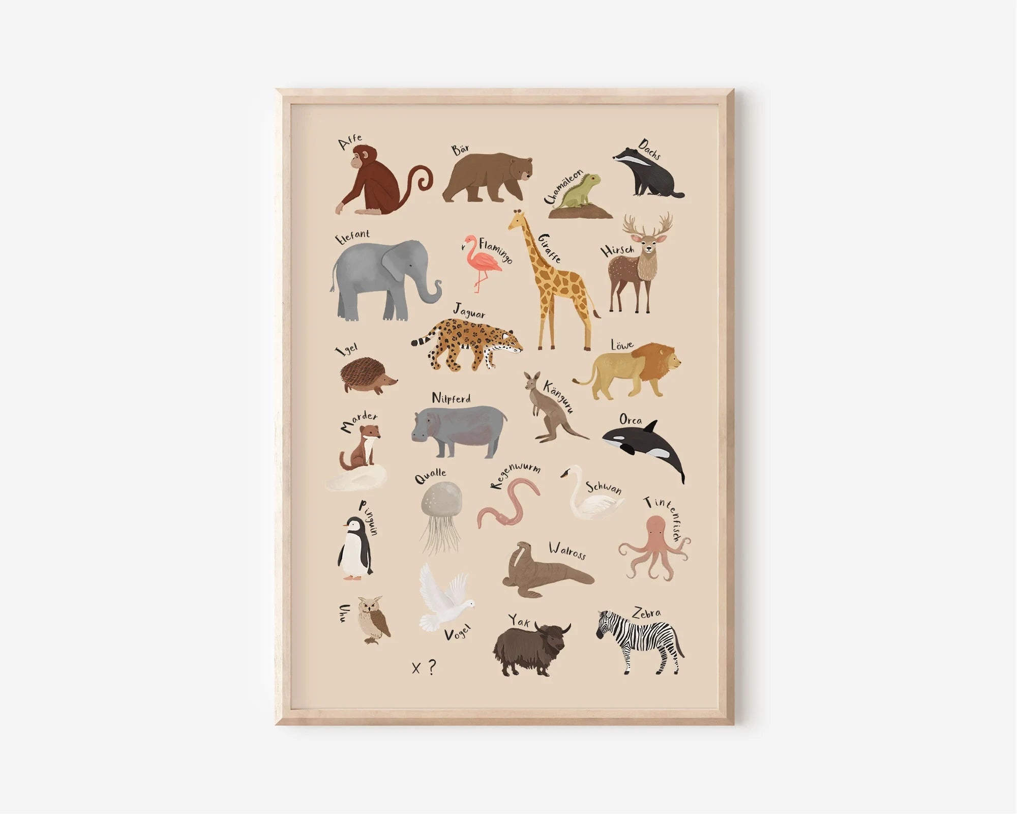 Nordic Retro Alphabet Number Poster And Prints Children's Room Decor Cartoon Animal Plant Tool Wall Art Canvas Painting