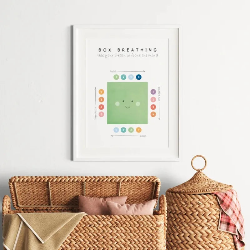 Mental Health Feelings Rainbow Poster Growth Mindset Anxiety Therapy Emotions Chart Canvas Painting Wall Art School Class Decor