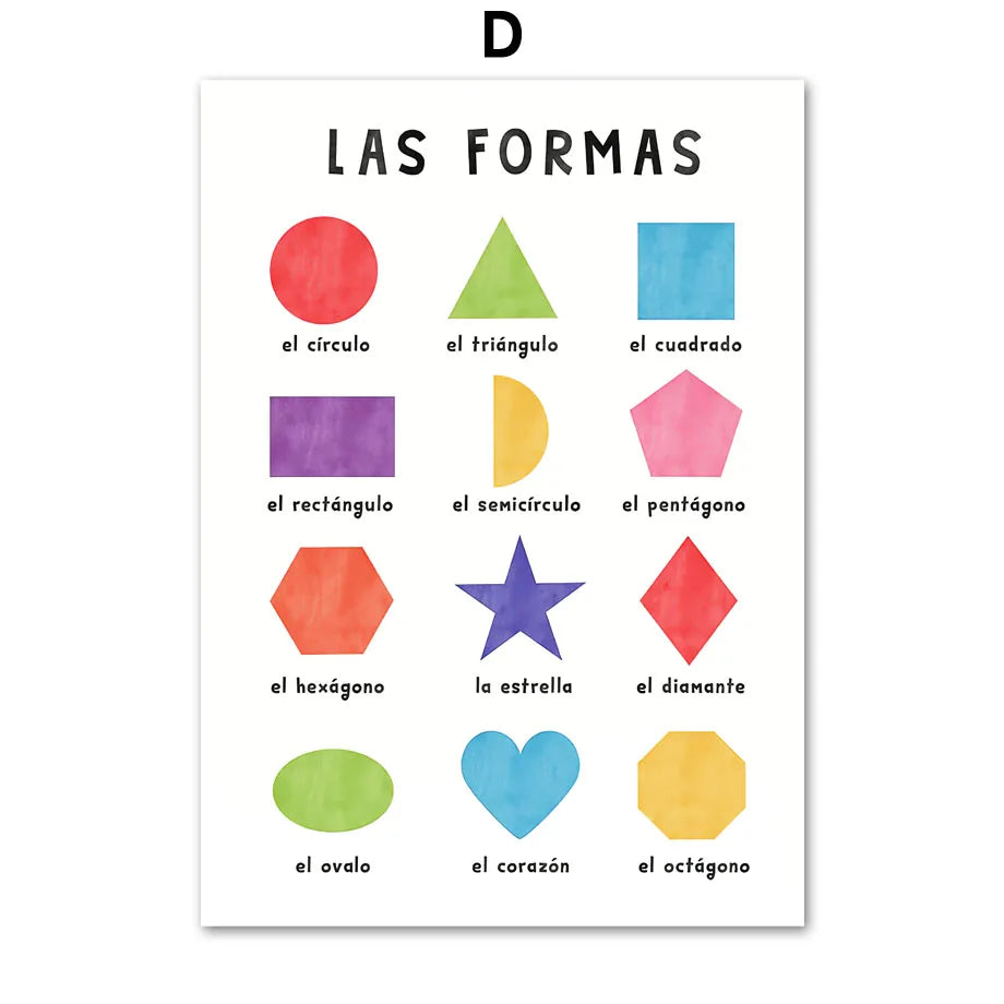 Educational Spanish Alphabet Number Weather Nursery Wall Art Canvas Painting Posters And Prints Picture For Baby Kids Room Decor