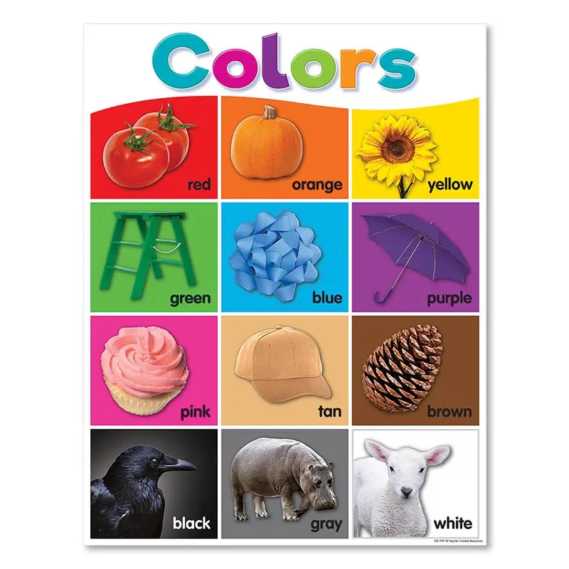 Colourful Alphabet Educational Poster Kindergarten Children Learning Canvas Painting Maths English Print Wall Decoration