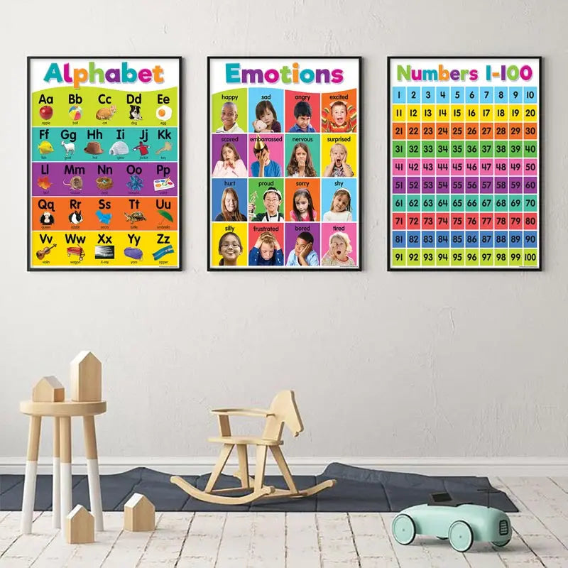Colourful Alphabet Educational Poster Kindergarten Children Learning Canvas Painting Maths English Print Wall Decoration
