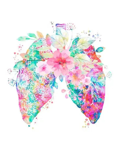 Anatomy Medical Poster Flower Organ Wall Art Canvas Painting Anthropology Educational Picture for Laboratory Doctor's Room Decor