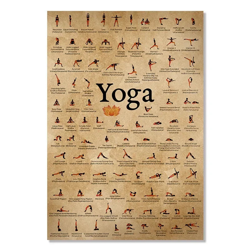 Yoga Poster Home Exercise Gym Yoga Ashtanga Chart Pose Health Poster Canvas Painting Print Wall Art Picture Living Room Decor