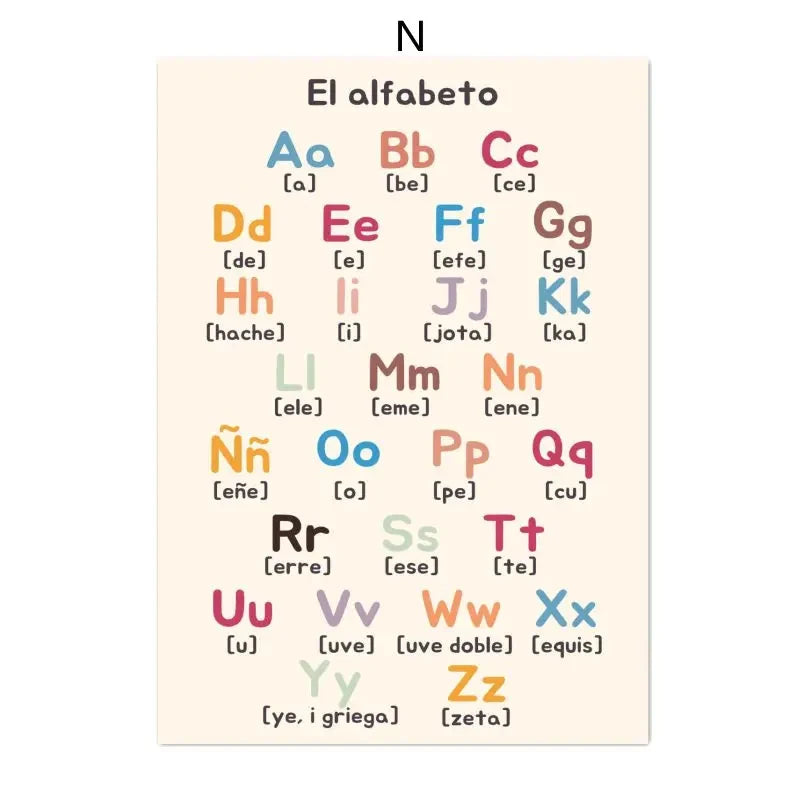 Boho Wall Art Number Alphabet Learning Poster Spanish Educational Posters And Prints Kids Toddler Playroom Decor Canvas Painting