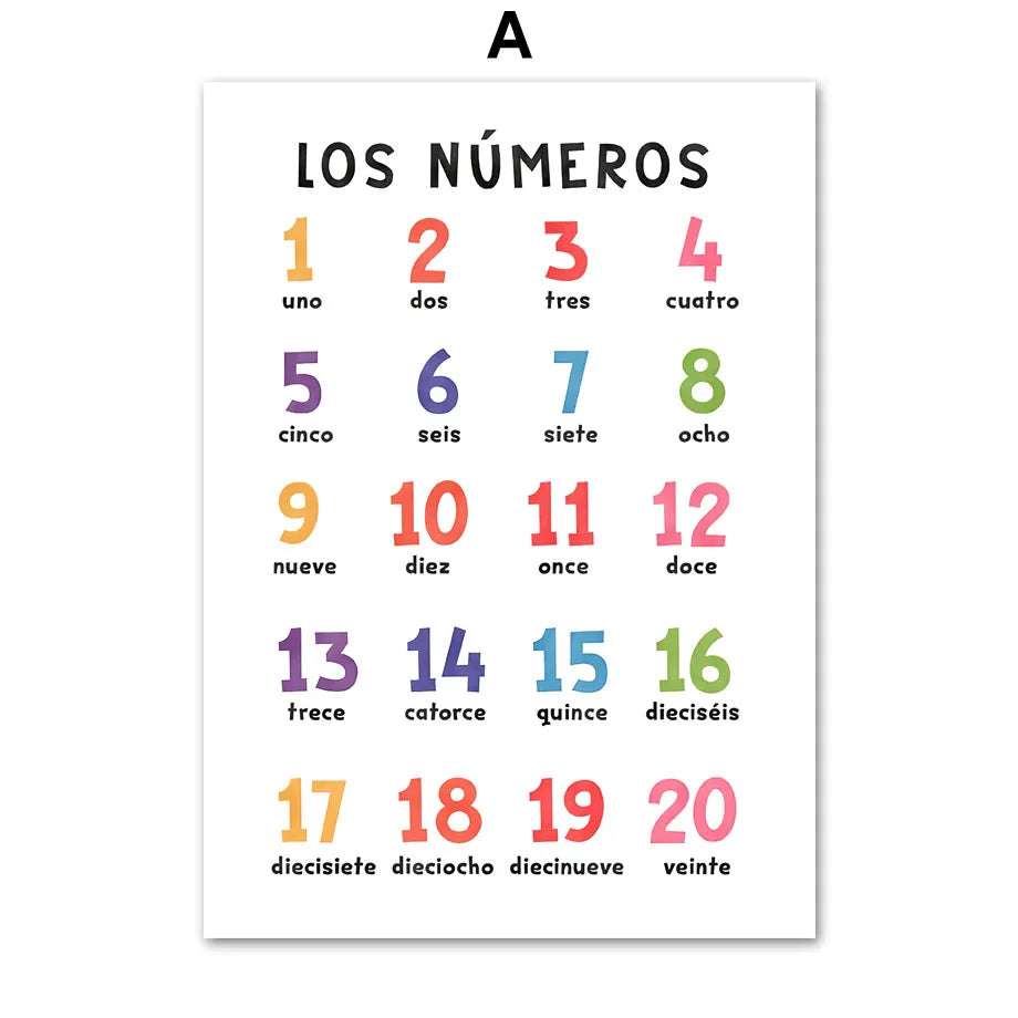 Educational Spanish Alphabet Number Weather Nursery Wall Art Canvas Painting Posters And Prints Picture For Baby Kids Room Decor