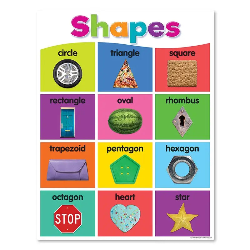 Colourful Alphabet Educational Poster Kindergarten Children Learning Canvas Painting Maths English Print Wall Decoration