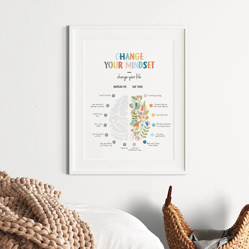 1pc Inspirational Quote Poster Wall Art Motivational Message Unique Gift Idea Poster Minimalistic Home Office Decor