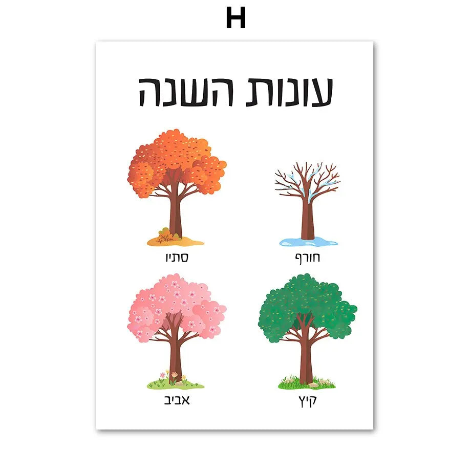 Hebrew Alphabet Number Nursery Wall Art Canvas Nordic Style Educational Posters Weather Theme Kids Room Decor Prints