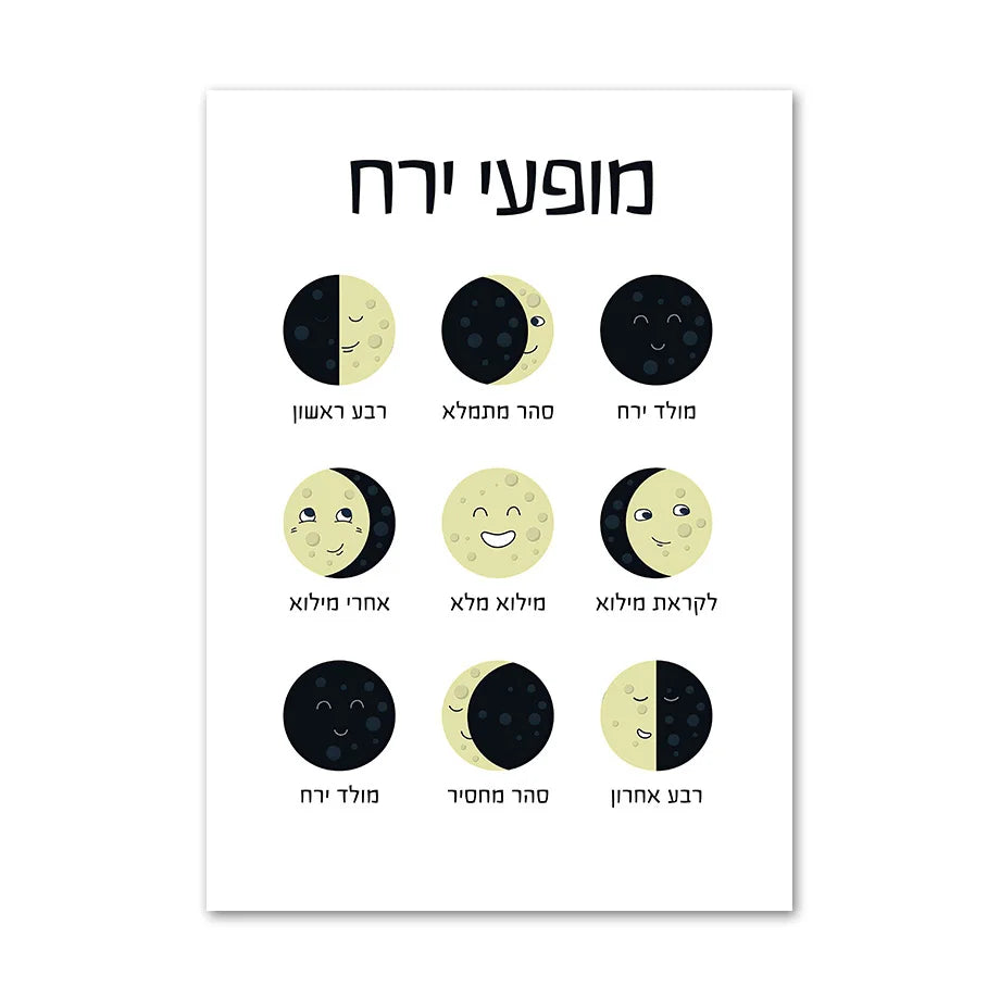 Hebrew Letters Alphabet Jewish Number Day Time Wall Art Canvas Painting Nordic Posters And Prints Wall Pictures Kids Room Decor