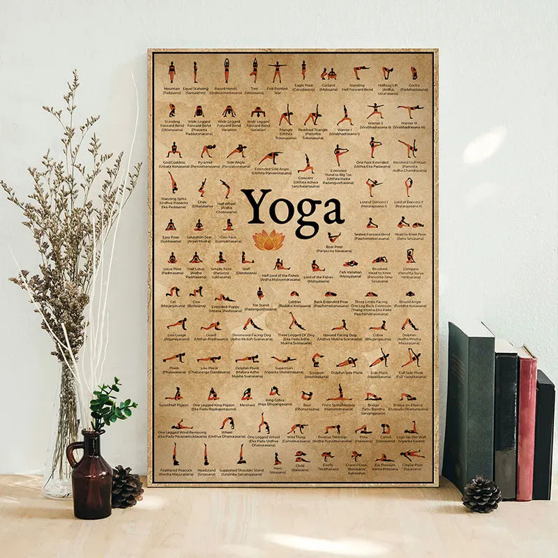 Yoga Poster Home Exercise Gym Yoga Ashtanga Chart Pose Health Poster Canvas Painting Print Wall Art Picture Living Room Decor