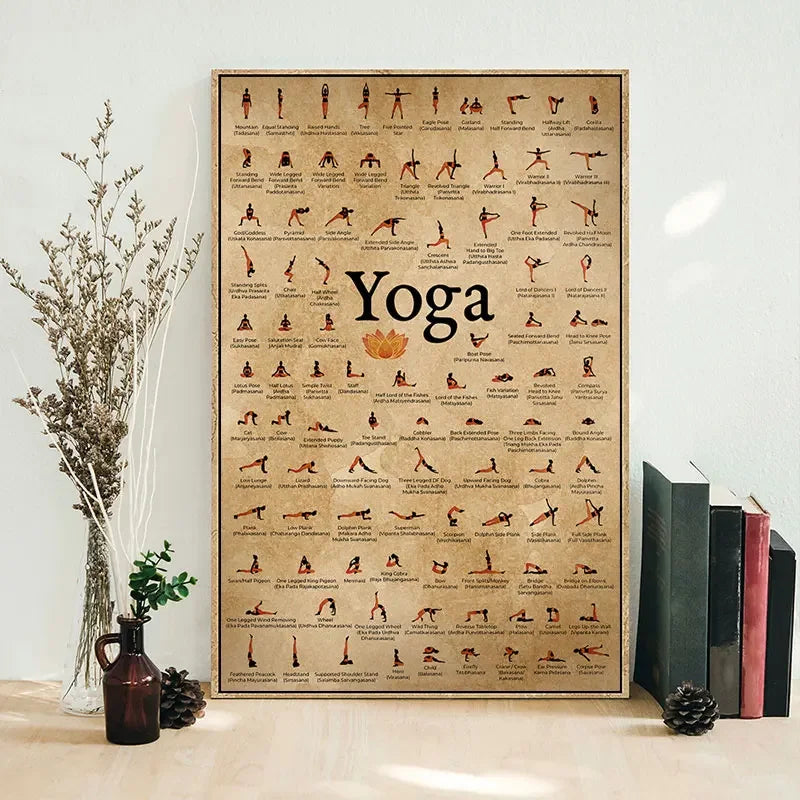 Yoga Poster Home Exercise Gym Yoga Ashtanga Chart Pose Health Poster Canvas Painting Print Wall Art Picture Living Room Decor