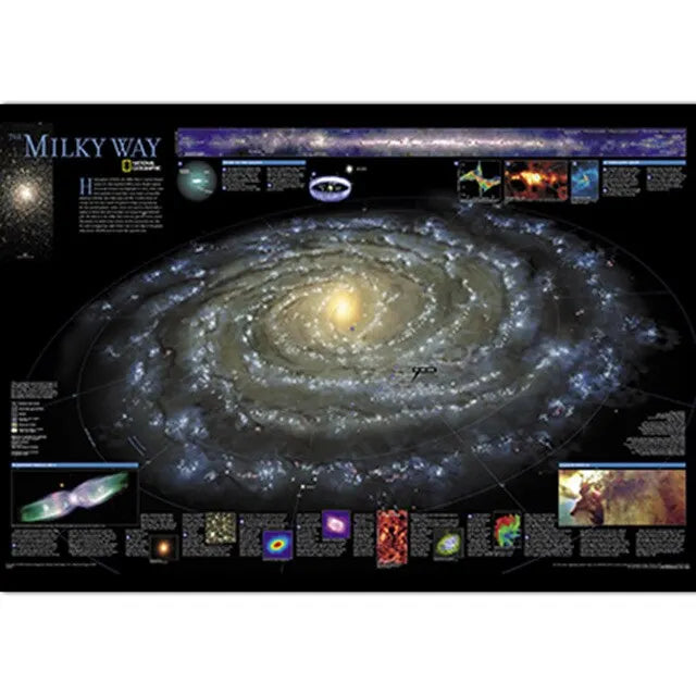 Solar System Educational Poster for Kids Cartoon Planets Canvas Wall Art for Classroom and Childrens Room Decor