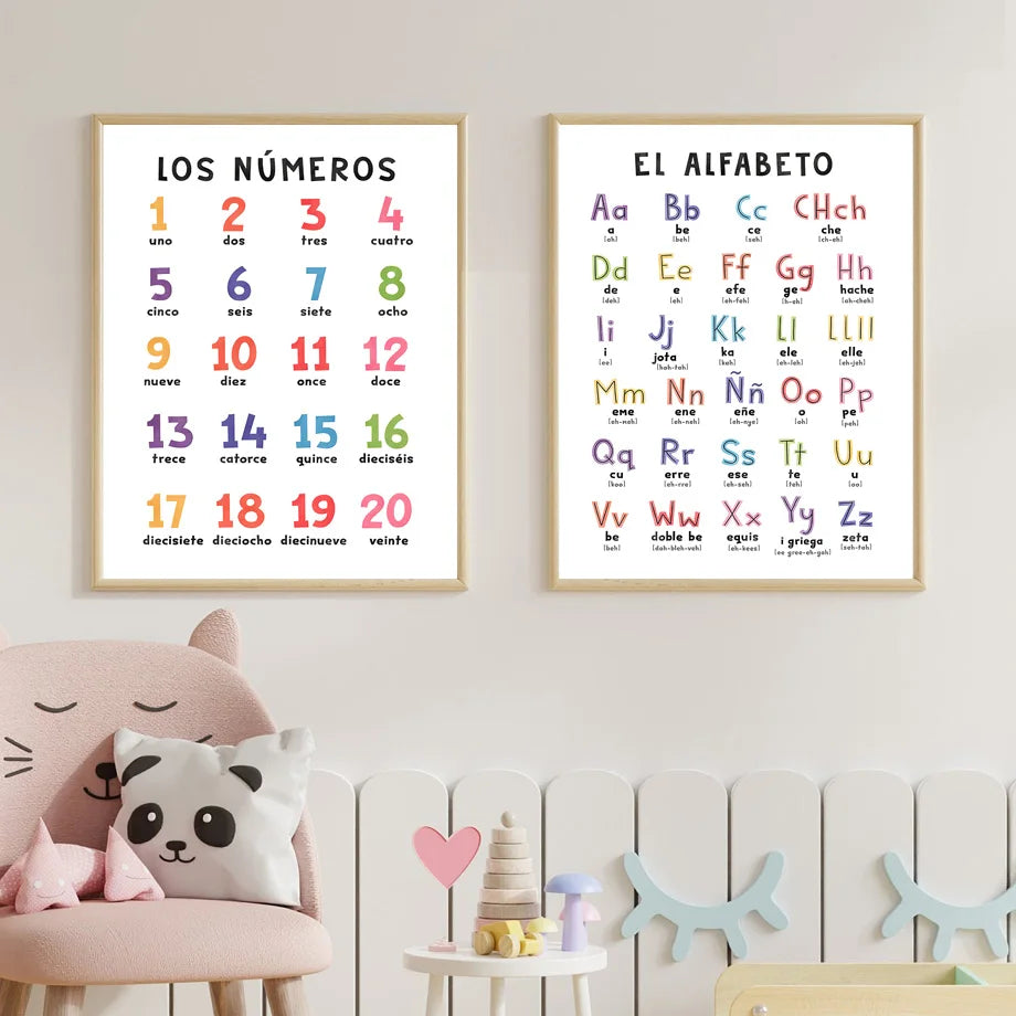 Educational Spanish Alphabet Number Weather Nursery Wall Art Canvas Painting Posters And Prints Picture For Baby Kids Room Decor