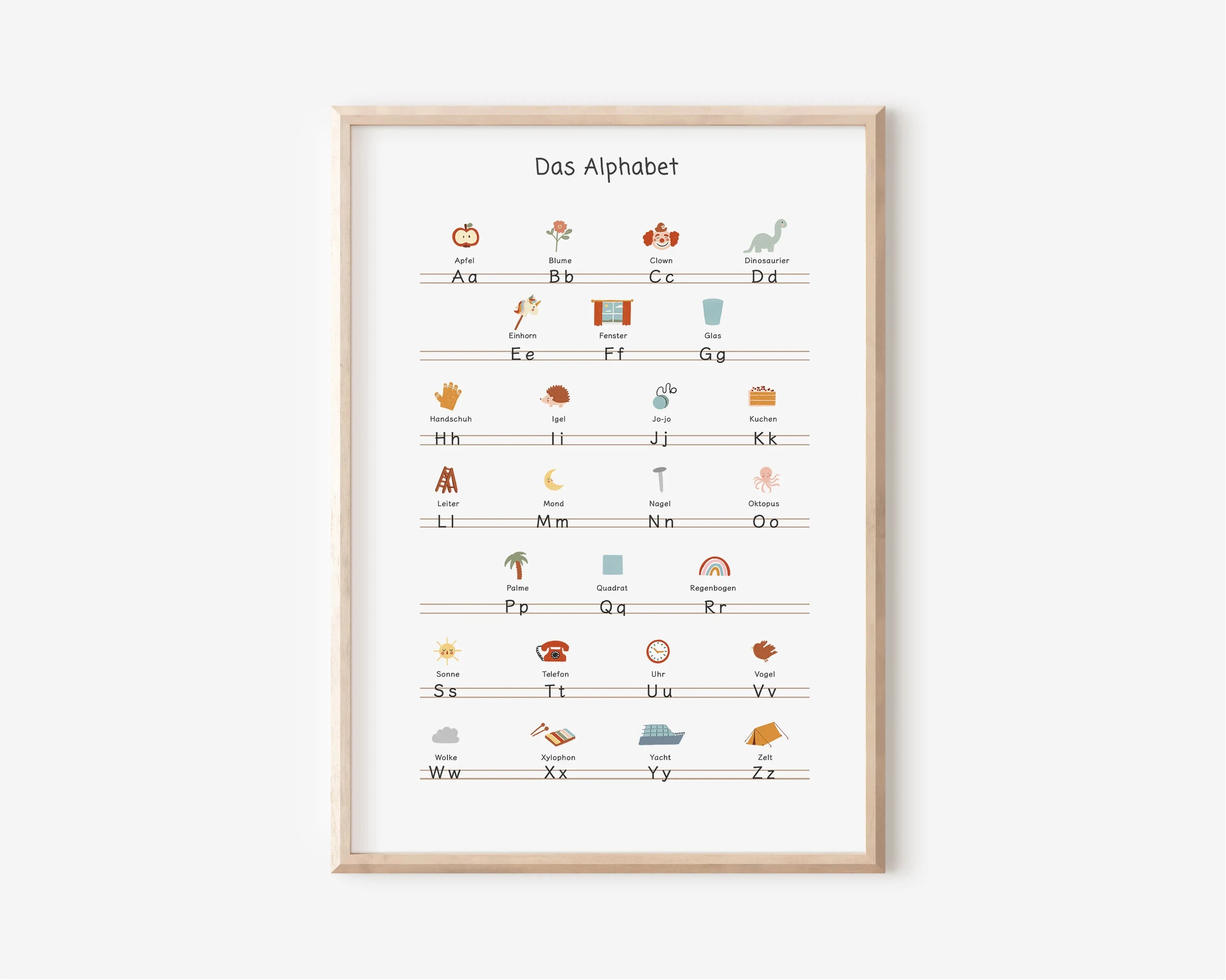 Nordic Retro Alphabet Number Poster And Prints Children's Room Decor Cartoon Animal Plant Tool Wall Art Canvas Painting