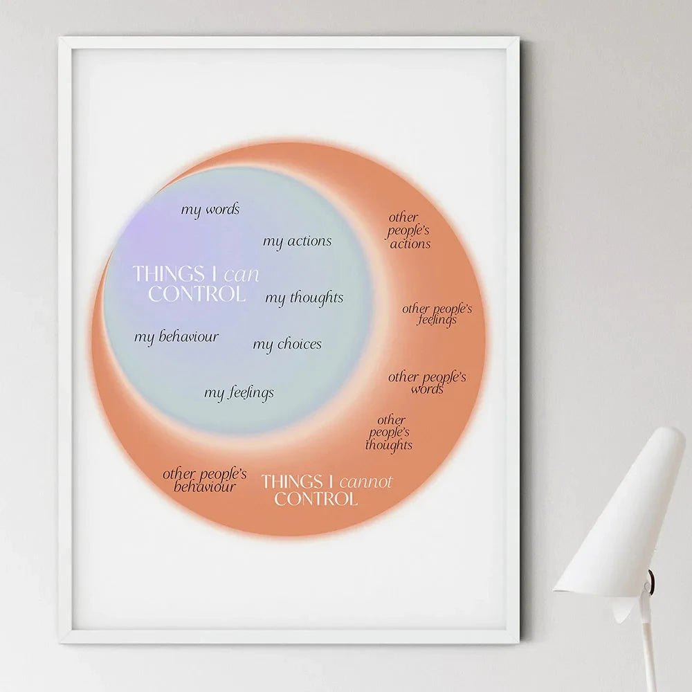 Emotions Wheel Therapy Canvas Painting Self Care Mental Health Therapy Posters and Prints Therapist Gift Counselor Office Decor