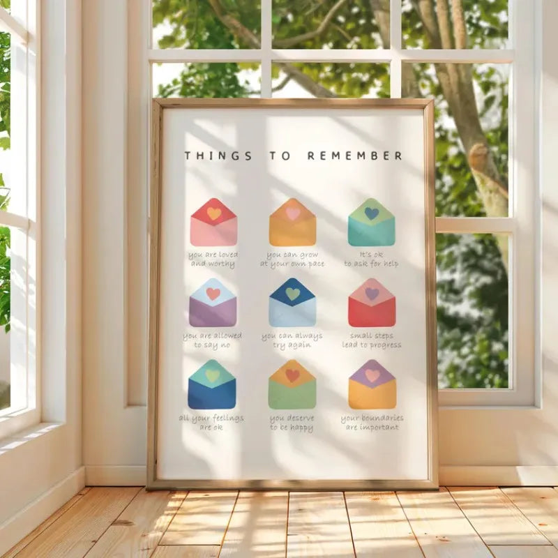 Mental Health Feelings Rainbow Poster Growth Mindset Anxiety Therapy Emotions Chart Canvas Painting Wall Art School Class Decor