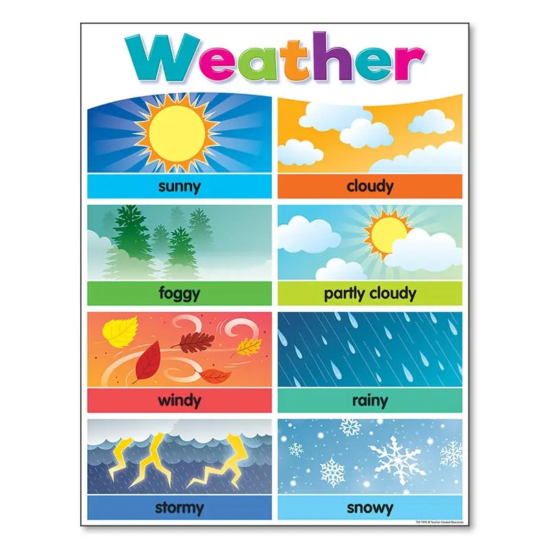 Colourful Alphabet Educational Poster Kindergarten Children Learning Canvas Painting Maths English Print Wall Decoration