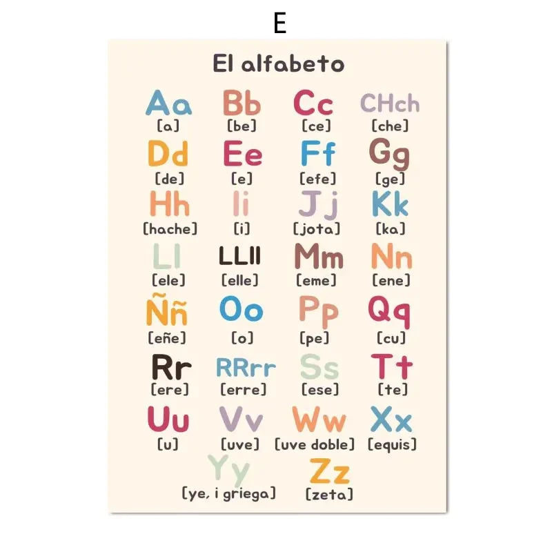 Boho Wall Art Number Alphabet Learning Poster Spanish Educational Posters And Prints Kids Toddler Playroom Decor Canvas Painting