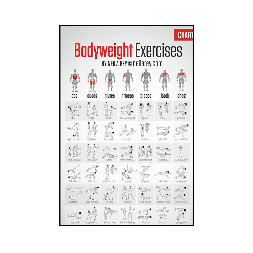 Gym Yoga Studio Workout Detailed Action Chart Pose Canvas Poster Bodybuilding Wall Art Painting Prints Home Room Decor Murals