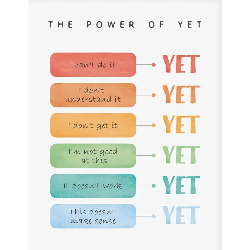 Mental Health Feelings Rainbow Poster Growth Mindset Anxiety Therapy Emotions Chart Canvas Painting Wall Art School Class Decor