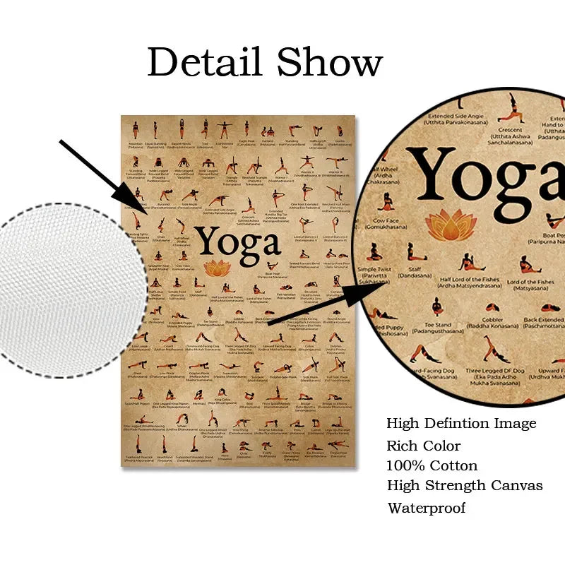 Yoga Poster Home Exercise Gym Yoga Ashtanga Chart Pose Health Poster Canvas Painting Print Wall Art Picture Living Room Decor