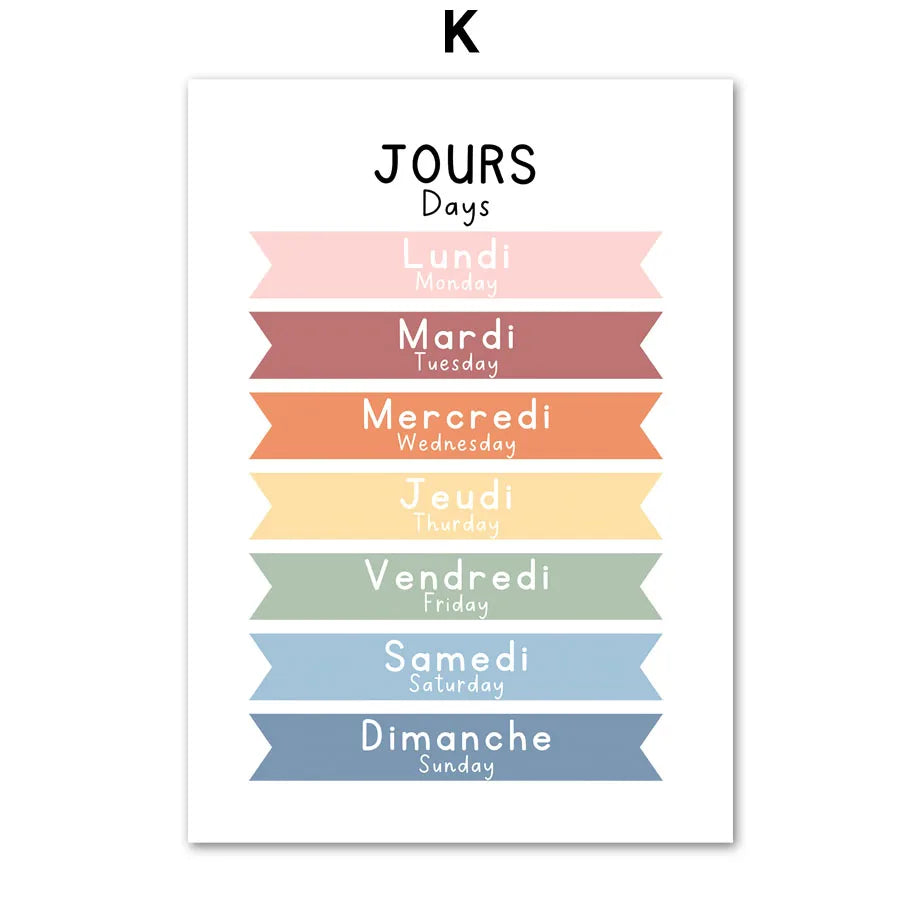 Bilingual French Educational Learn Number Alphabet Solar System Poster Print Wall Art Canvas Painting Kids School Room Decor