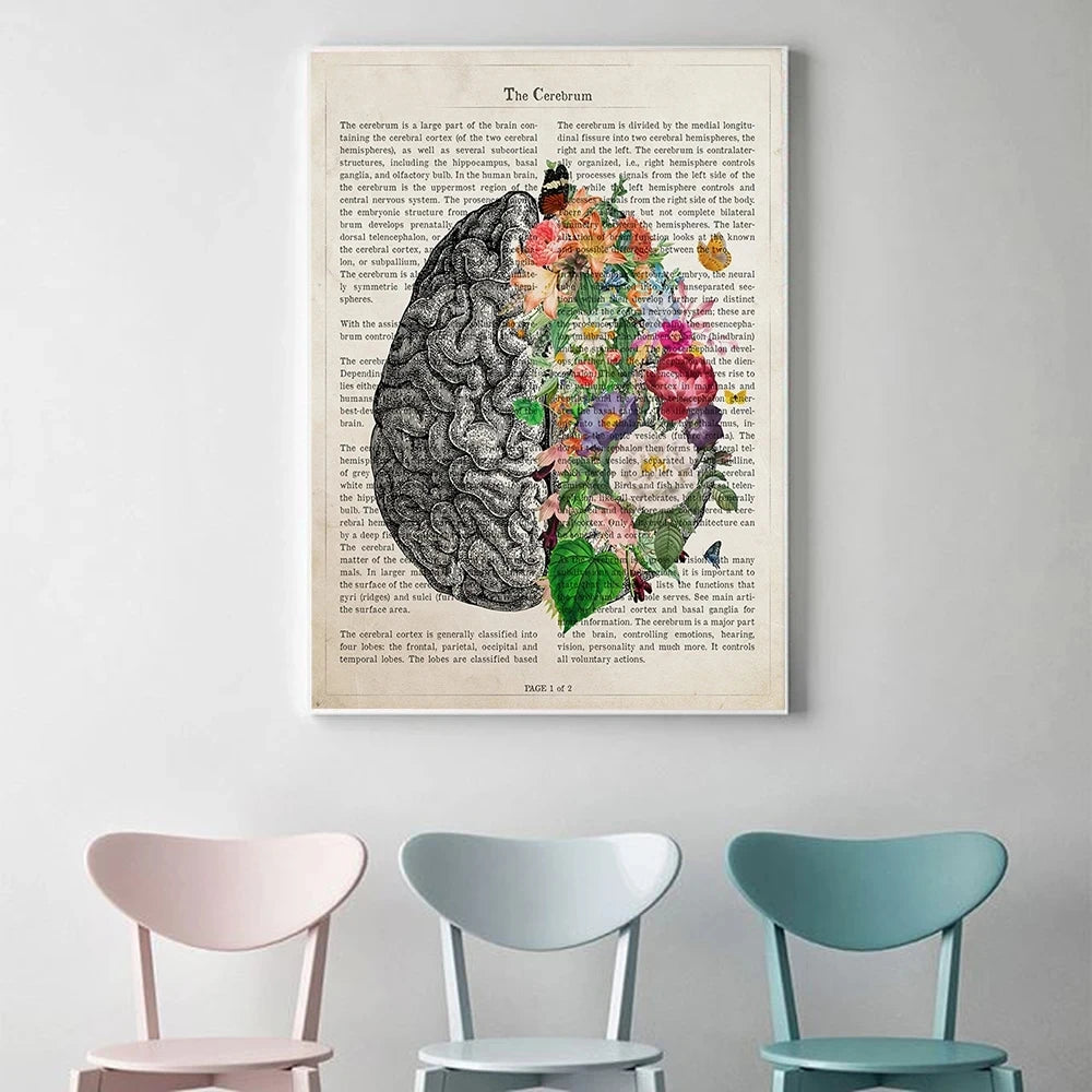 Brain Art Flower Anatomy Print Psychology Neurologist Doctor Gifts Medical Poster Wall Art Canvas Painting Clinic Room Decor