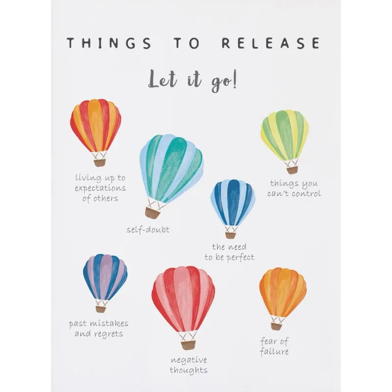 Mental Health Feelings Rainbow Poster Growth Mindset Anxiety Therapy Emotions Chart Canvas Painting Wall Art School Class Decor
