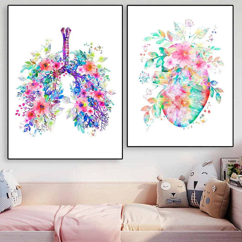 Anatomy Medical Poster Flower Organ Wall Art Canvas Painting Anthropology Educational Picture for Laboratory Doctor's Room Decor