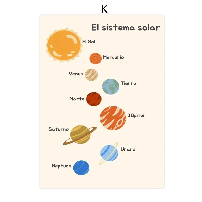 Boho Wall Art Number Alphabet Learning Poster Spanish Educational Posters And Prints Kids Toddler Playroom Decor Canvas Painting