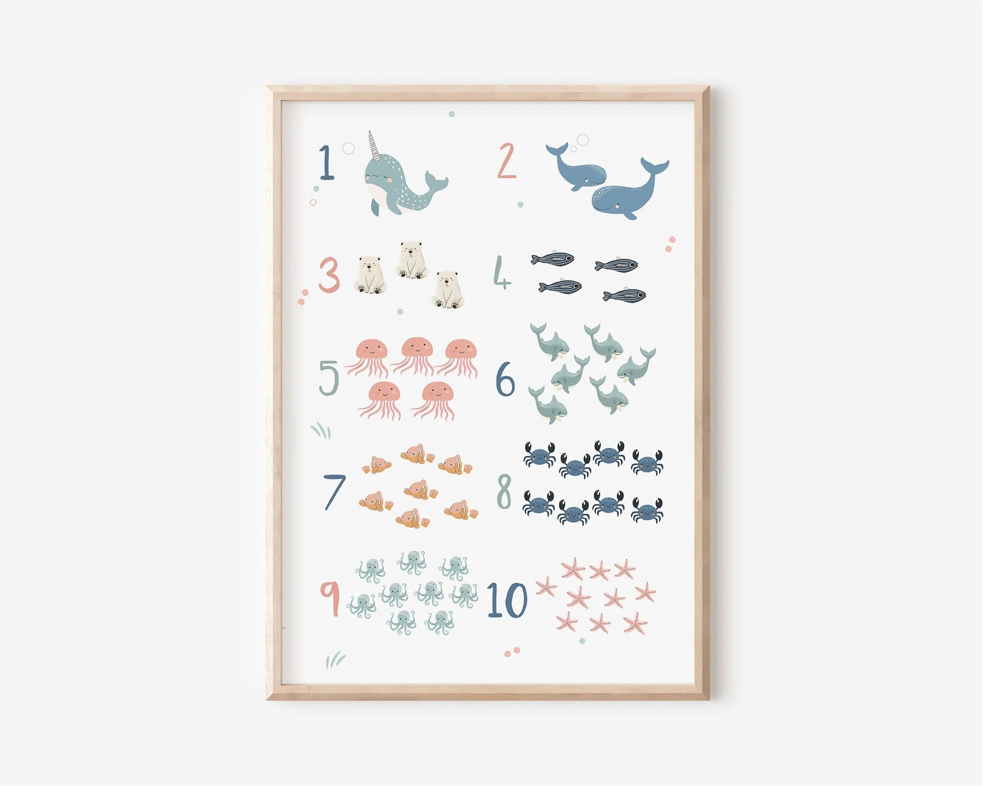 Nordic Retro Alphabet Number Poster And Prints Children's Room Decor Cartoon Animal Plant Tool Wall Art Canvas Painting