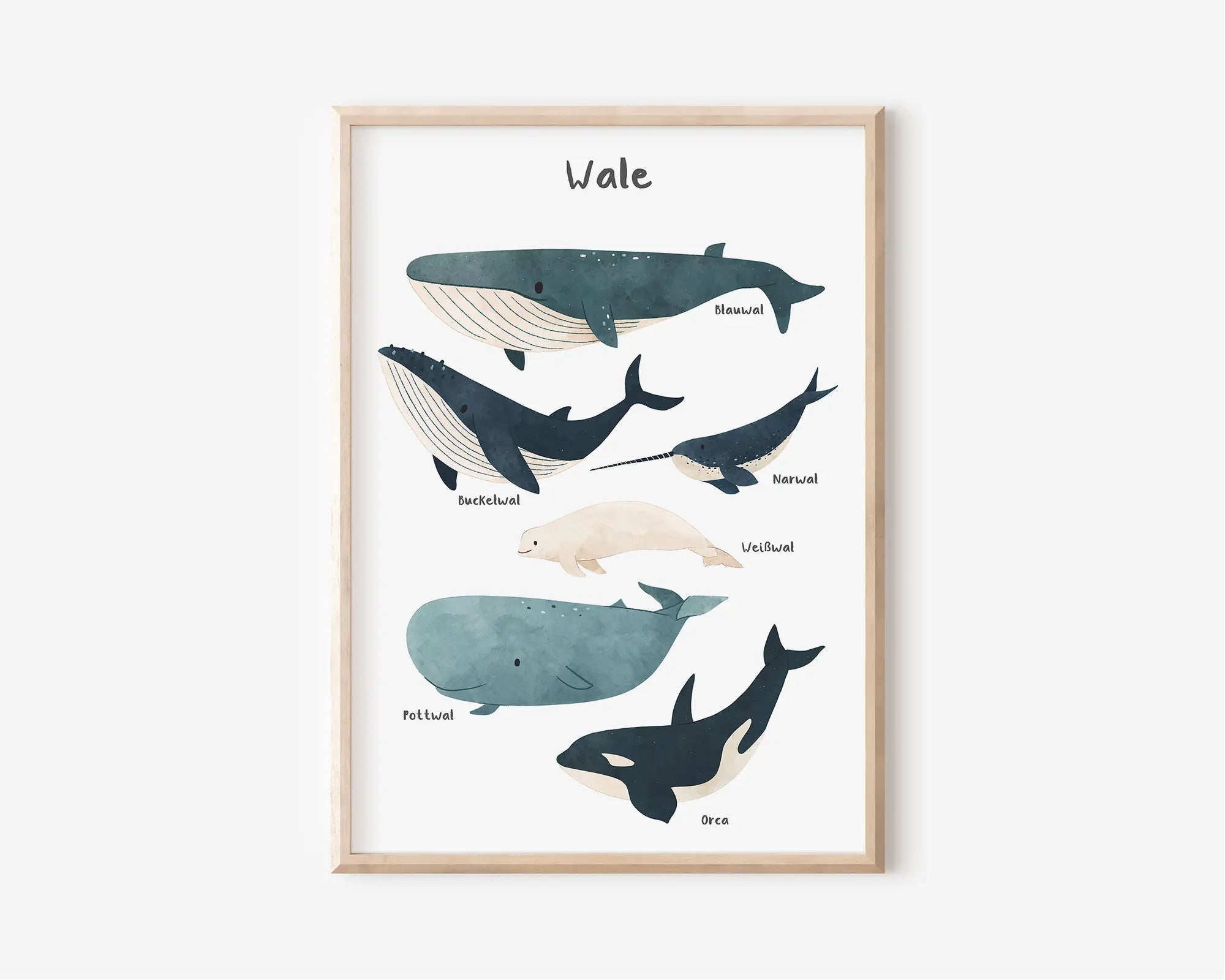 Nordic Retro Alphabet Number Poster And Prints Children's Room Decor Cartoon Animal Plant Tool Wall Art Canvas Painting
