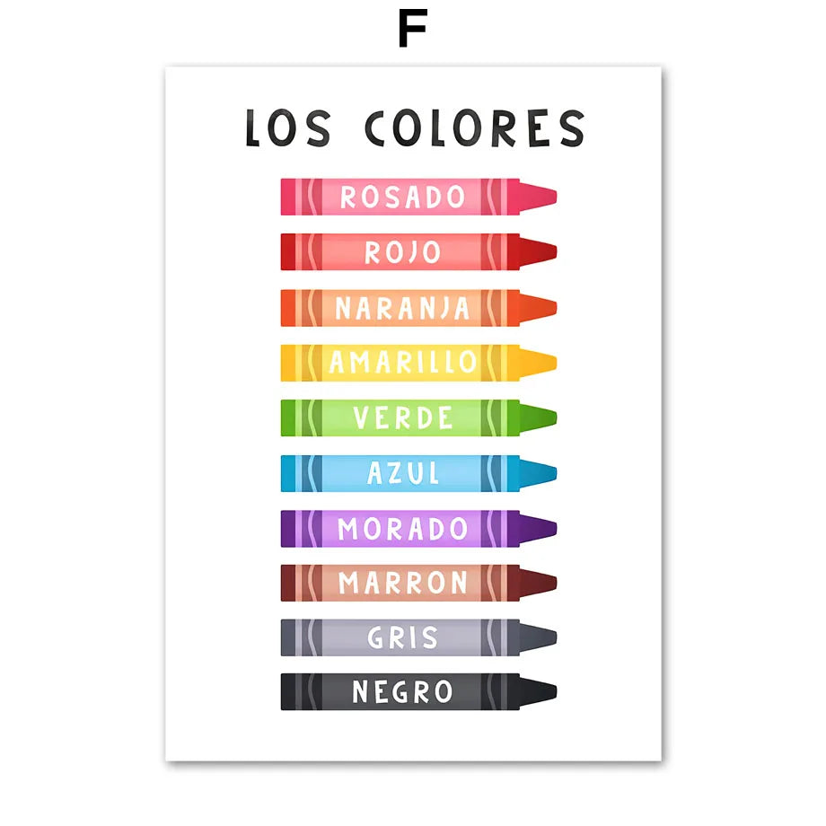 Educational Spanish Alphabet Number Weather Nursery Wall Art Canvas Painting Posters And Prints Picture For Baby Kids Room Decor