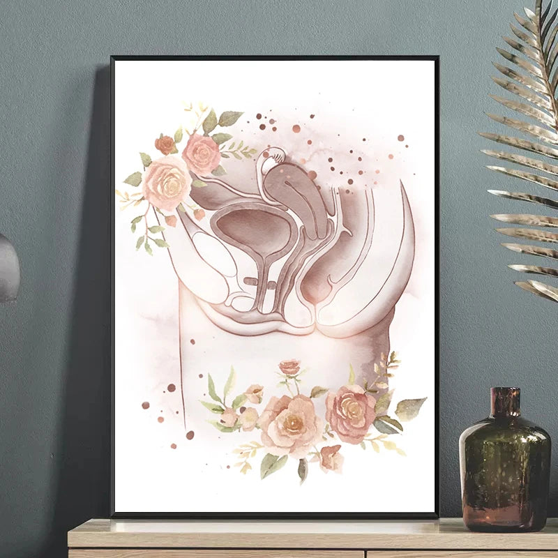Female Anatomy Fertility Pregnancy Posters Prints Canvas Painting Wall Art Picture Gynecology Obstetrics Decoration Mural Gift
