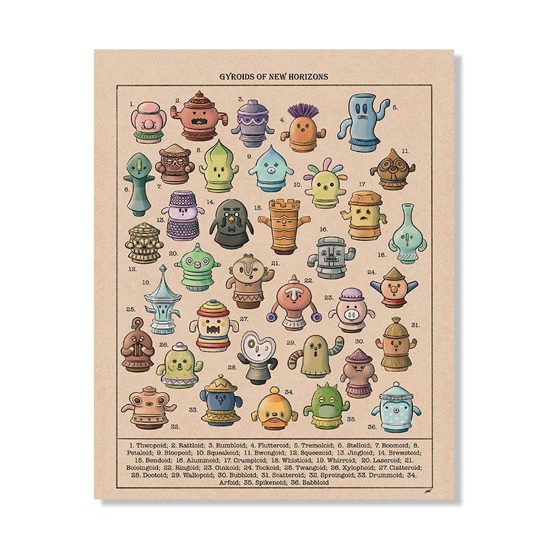 Animal Crossing New Horizons Botanical Poster Print Gyroids of New Horizons Canvas Painting Bedroom Home Room Wall Decoration