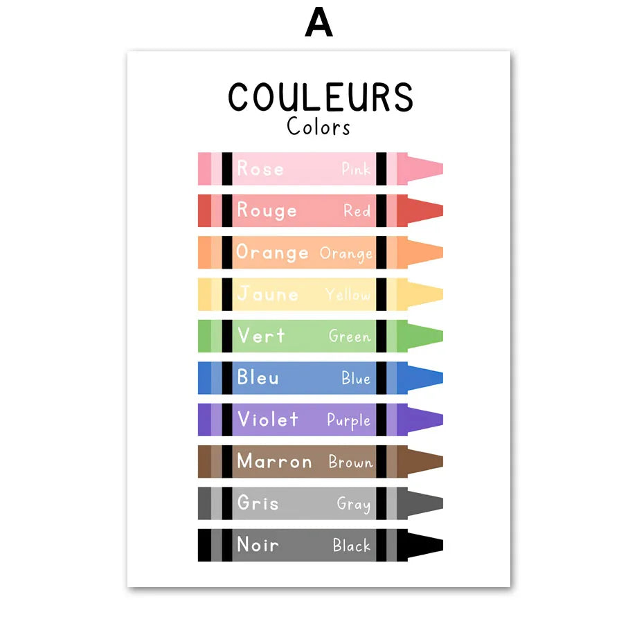 Bilingual French Educational Learn Number Alphabet Solar System Poster Print Wall Art Canvas Painting Kids School Room Decor