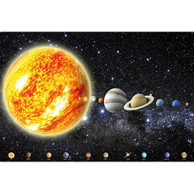 Solar System Educational Poster for Kids Cartoon Planets Canvas Wall Art for Classroom and Childrens Room Decor