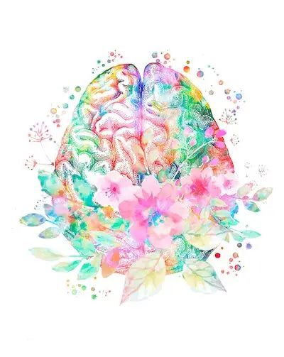 Anatomy Medical Poster Flower Organ Wall Art Canvas Painting Anthropology Educational Picture for Laboratory Doctor's Room Decor