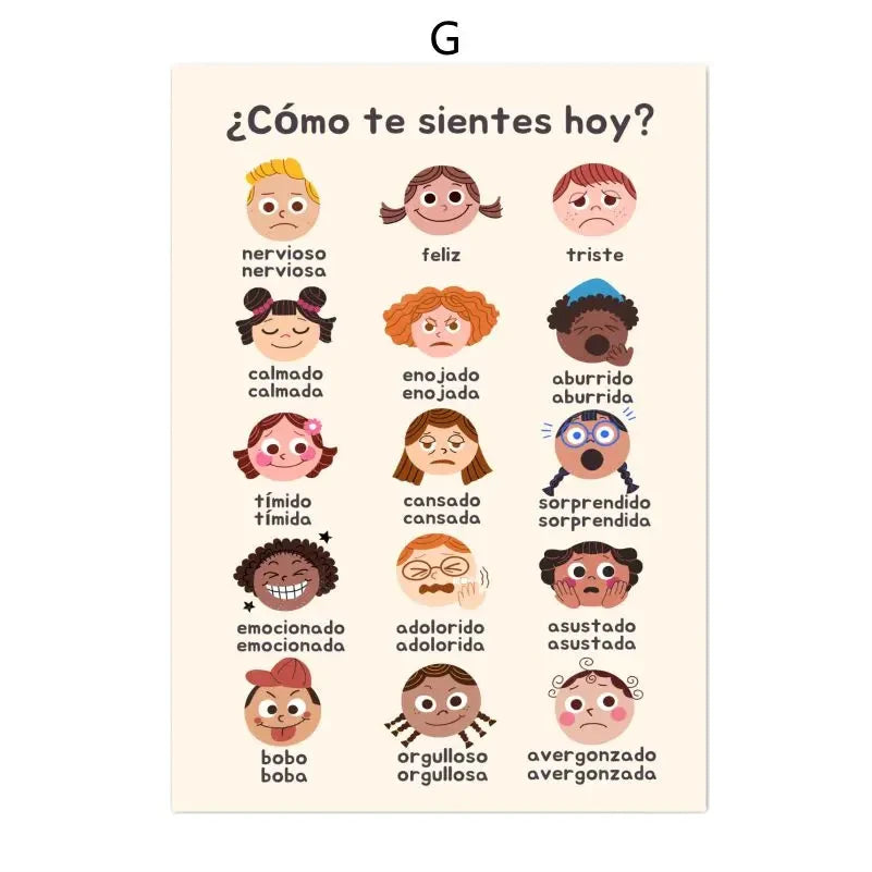 Boho Wall Art Number Alphabet Learning Poster Spanish Educational Posters And Prints Kids Toddler Playroom Decor Canvas Painting