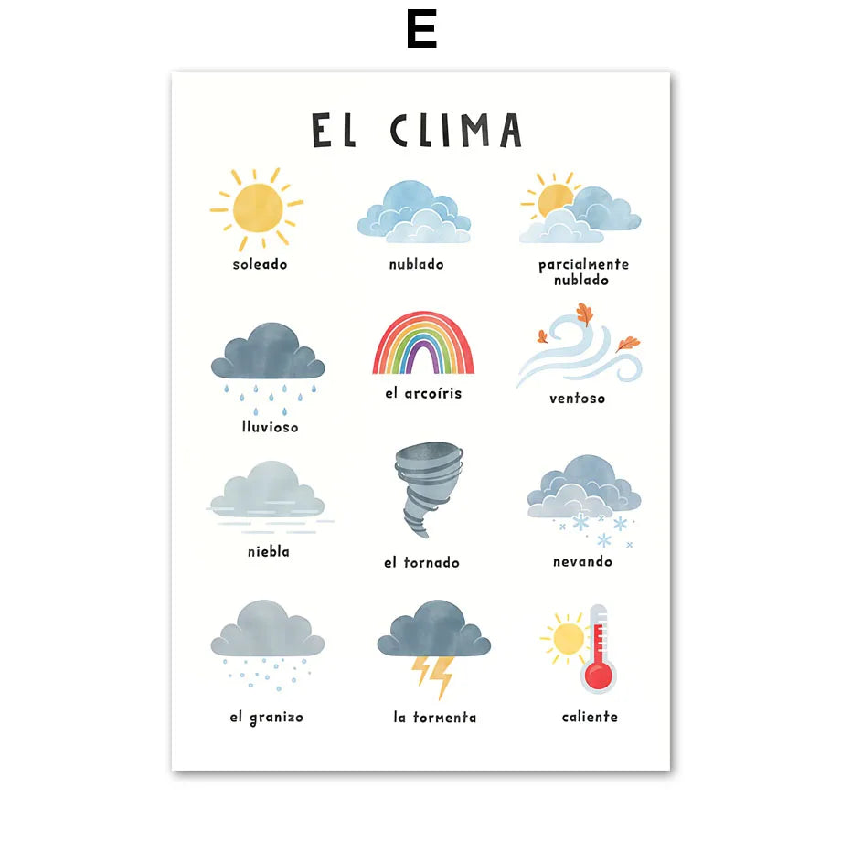 Educational Spanish Alphabet Number Weather Nursery Wall Art Canvas Painting Posters And Prints Picture For Baby Kids Room Decor